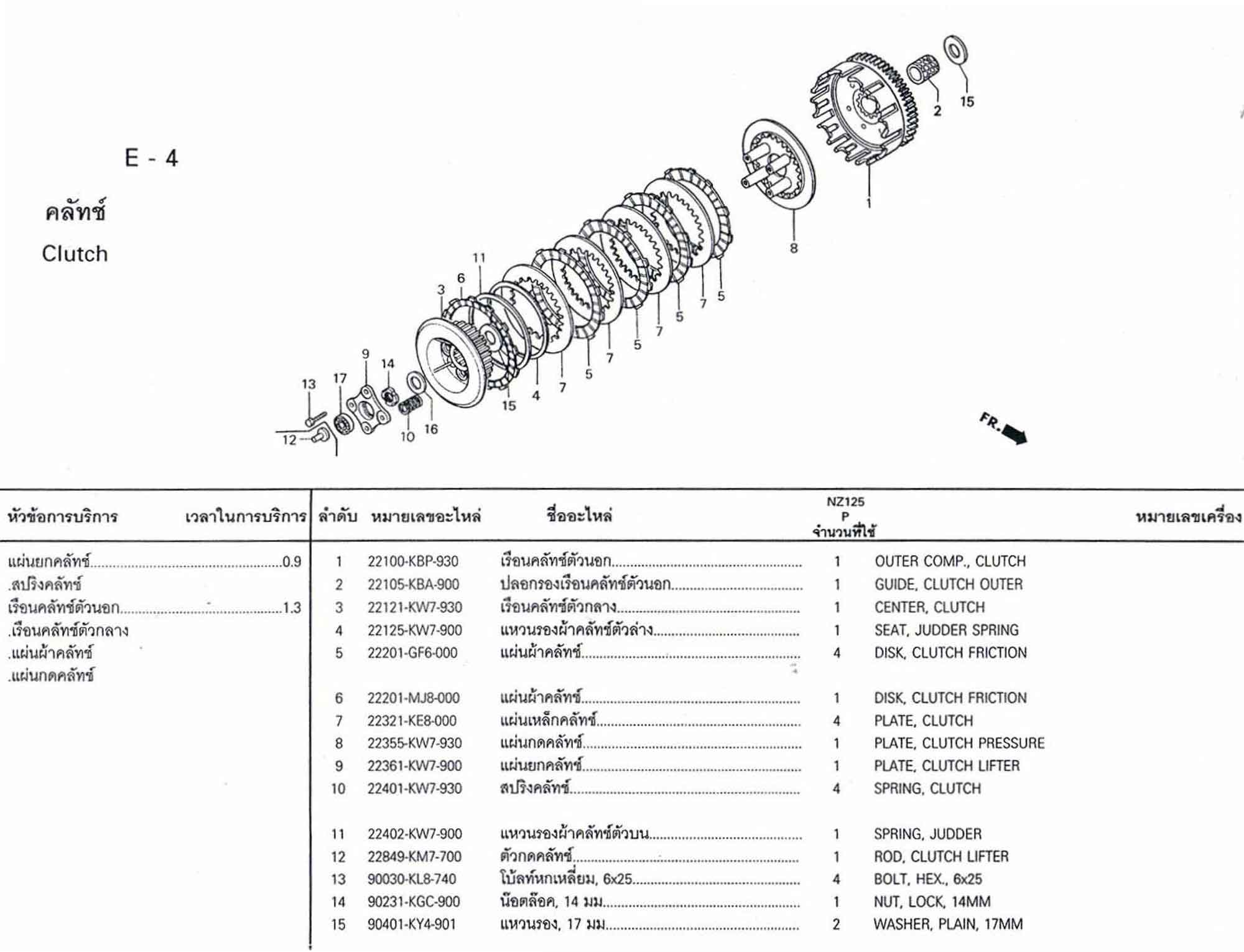 catalog e4 2